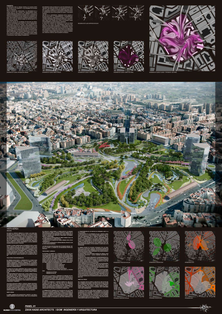 Proyecto finalista para el Parque Central de Valencia (Zaha Hadid + Ingeniería IDOM)