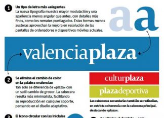 Valencia Plaza: claves de su nuevo diseño web