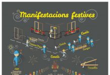 Diputació de València col.labora amb EASD València en tres cartells sobre pirotècnia