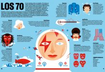 Susana Monteagudo y Luis Demano recorren la historia del rock