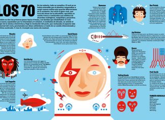 Susana Monteagudo y Luis Demano recorren la historia del rock