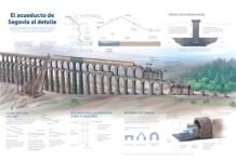 Pedro Jiménez, Plata en los Malofiej, los Pulitzer de la infografía