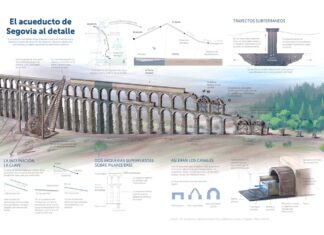 Pedro Jiménez, Plata en los Malofiej, los Pulitzer de la infografía